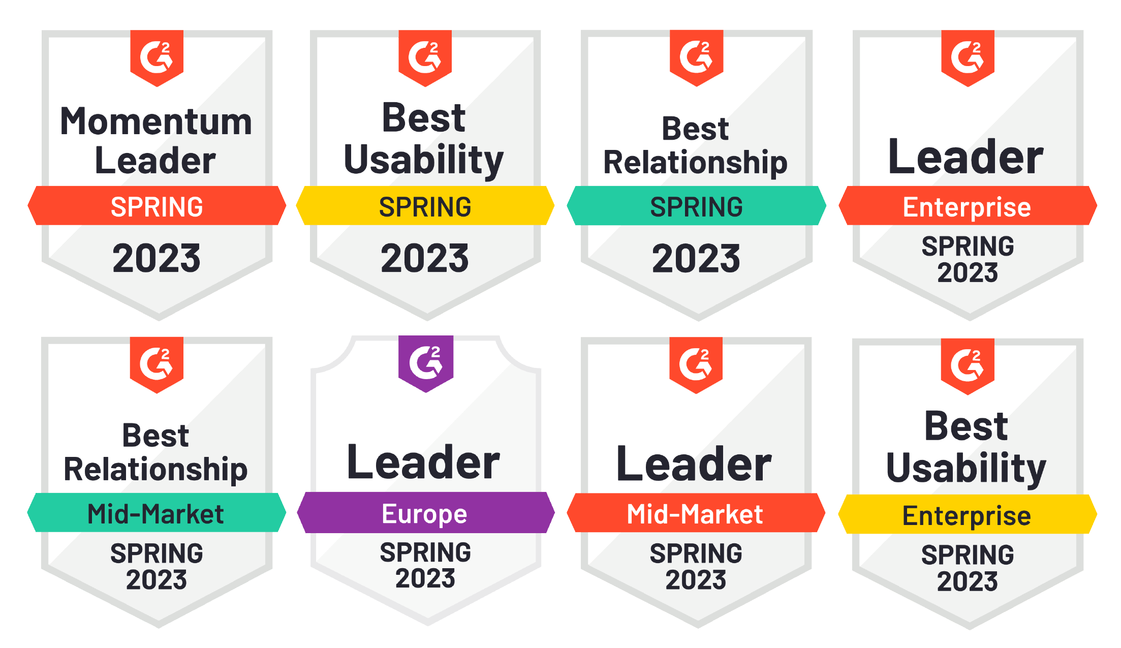 2023 LogicMonitor badges